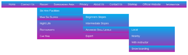 MultiLevel DropDown Floating Menu WithOut J-Query (Only HTML-CSS)