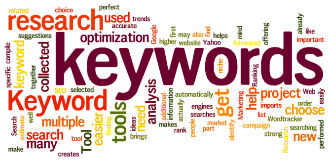 How To Find Ideal Keywords To Increase Your SEO?