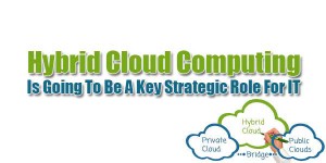 Hybrid-Cloud-Computing-Is-Going-To-Be-A-Key-Strategic-Role-For-IT