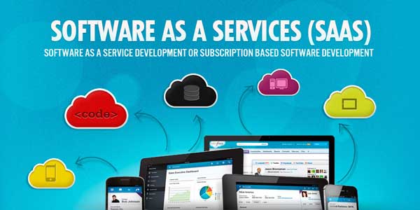 Software-As-A-Service-SAAS