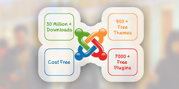 Joomla-Features