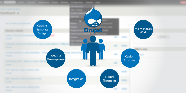 Drupal-Development-Features