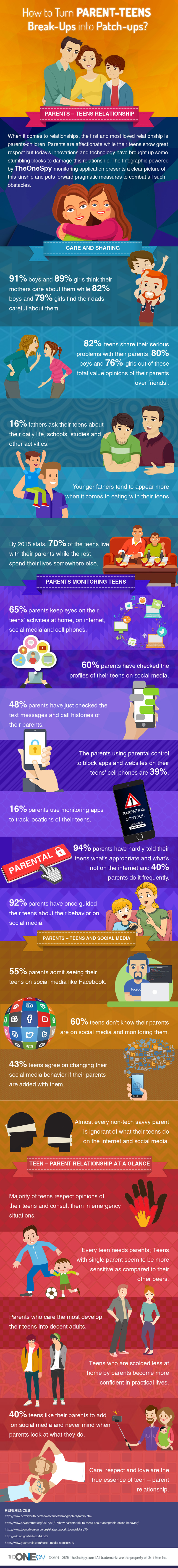 How-To-Turn-Parent-Teen-Break-Up-Into-Patch-Up