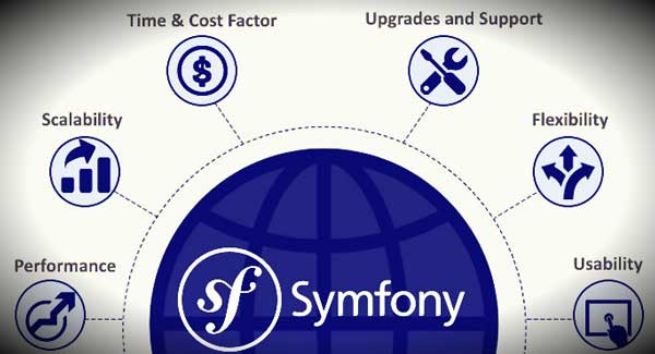 symfony