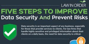 Five-Steps-To-Improve-Data-Security-And-Prevent-Risks-Infographics