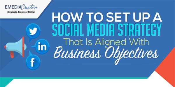 How-To-Setup-A-Social-Media-Strategy-That-Is-Aligned-With-Business-Objectives-Infograph