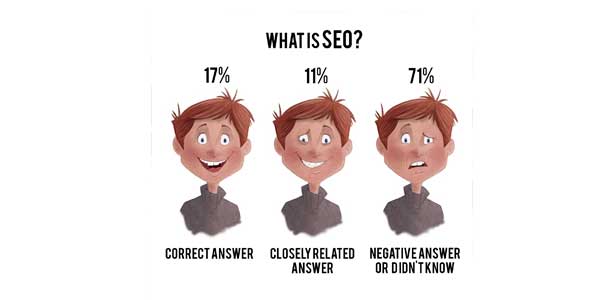 What-Is-SEO