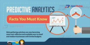 Predictive-Analytics-Facts-You-Must-Know---Infographic