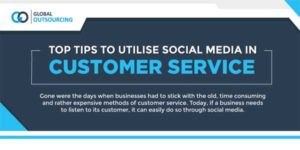 Tips-To-UtiliseSocial-Media-In-Customer-Service-Infographics