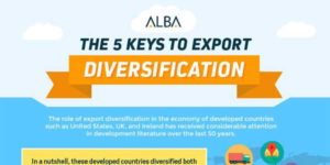 The-5-Keys-To-Export-Diversification---Infographics