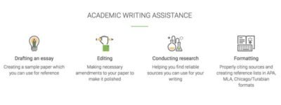 Customwritings.Com Review – Why You Should Try This Out Today ...