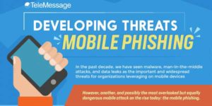 Developing-Threats-In-Mobile-Phishing-Infographics