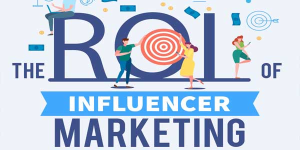 The-ROI-of-Influencer-Marketing-Infographics