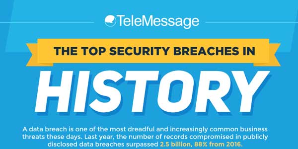 The-Top-Security-Breaches-in-History-Infographics