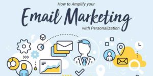 How-To-Amplify-Your-Email-Marketing-With-Personalization
