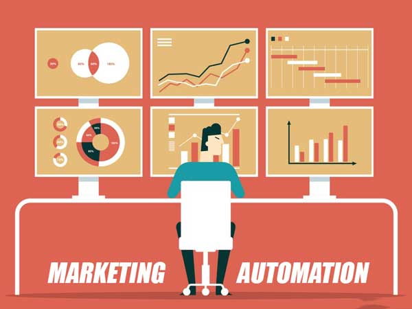 Marketing-Automation