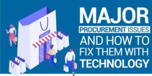 Major-Procurement-Issues-&-How-to-Fix-Them-with-Technology---Infographics
