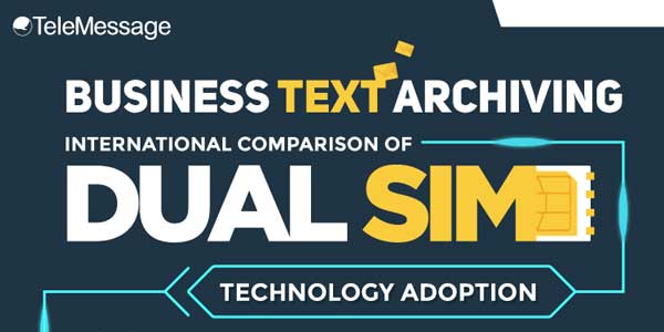 Business-Text-Archiving-–-International-Comparison-of-Dual-SIM-Technology-Adoption-(Infographic)