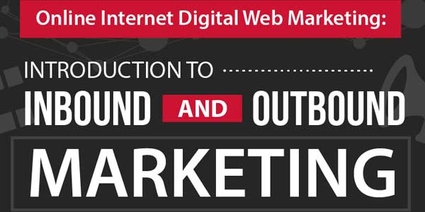 Introduction-To-Inbound-And-Outbook-Marketing---Infographics