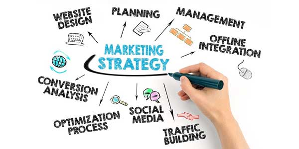 Marketing-Strategy