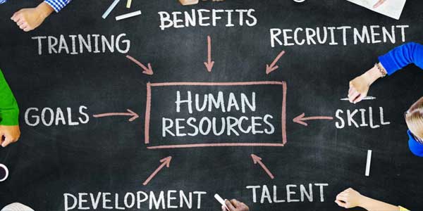 Human-Resource