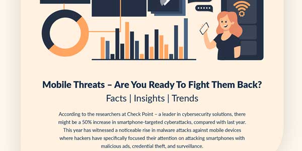 Mobile-Threats-Are-You-Ready-To-Fight-Them-Back-INFOGRAPHICS