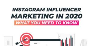 Instagram-Influencer-Marketing-In-2020---What-You-Need-To-Know-INFOGRAPHICS