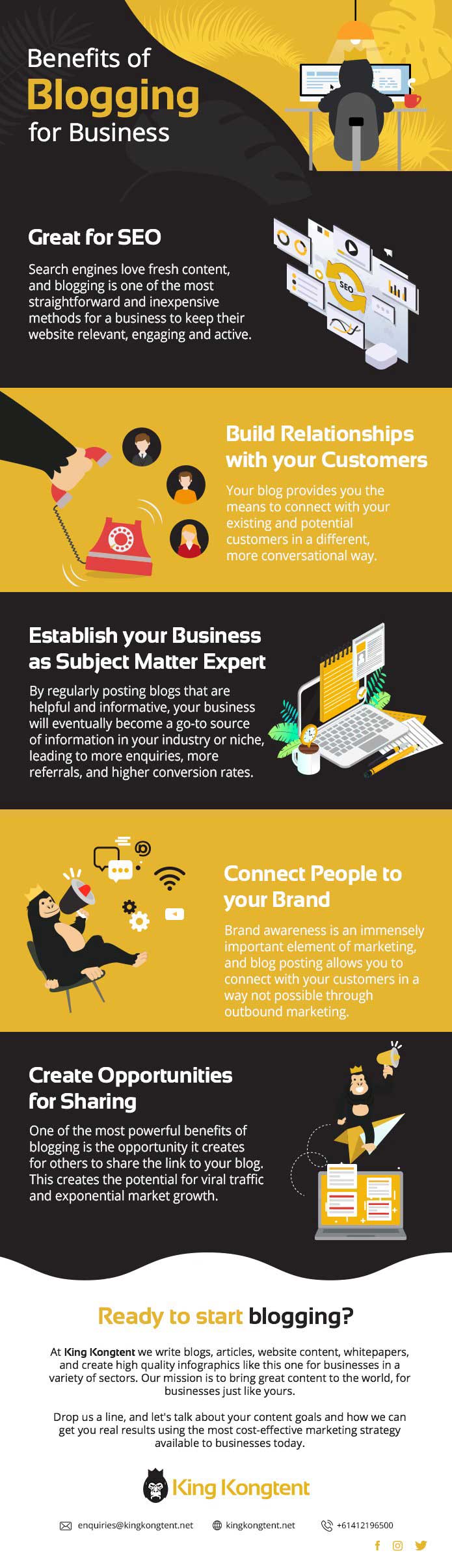 The-Benefits-Of-Blogging-For-Business