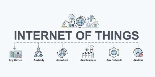 Internet-Of-Things