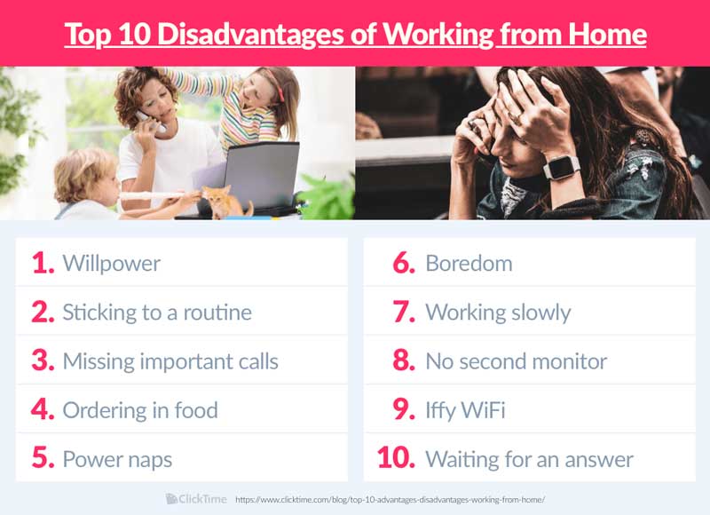 Top-10-Disadvantages-Of-Working-From-Home