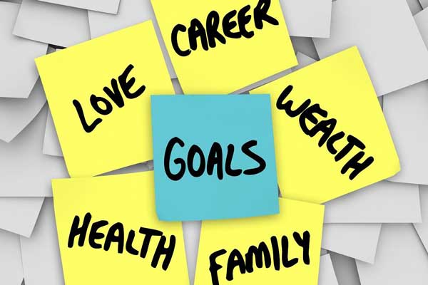 Love-Career-Wealth-Family-Health-Goals