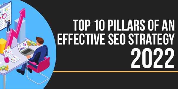 Top-10-Pillars-Of-An-Effective-SEO-Strategy-2022