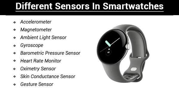 And Cons Of All Kinds Of Sensors In Smartwatch - – Let's Your Mind Rock