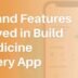 Cost-And-Features-Involved-To-Build-Medicine-Delivery-App-INFOGRAPHICS
