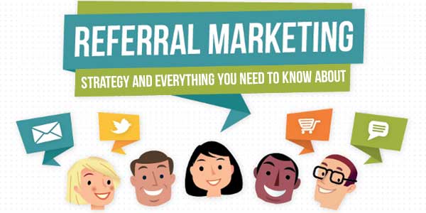 Referral-Marketing--Strategy-And-Everything-You-Need-To-Know-About