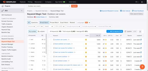 SEMRush-Keyword-Magic-Tool