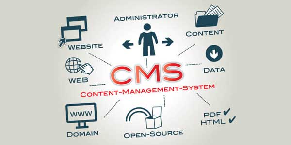 Content-Management-System-CMS