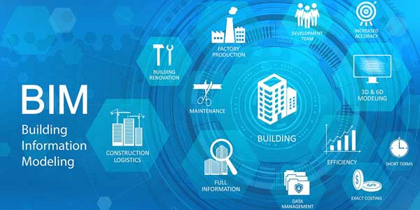 BIM-Business-Information-Modeling