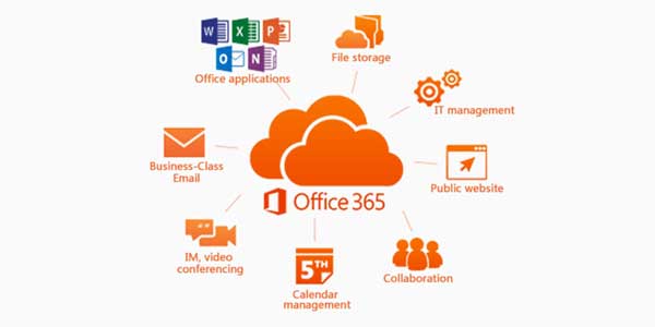 Web-Design-Assets-Using-Office-365-Cloud-Storage