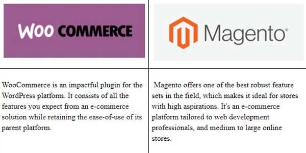 WooCommerce-Vs-Magento
