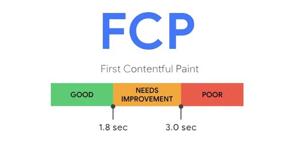 First-Contentful-Paint-(FCP)