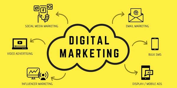 Digital-Marketing