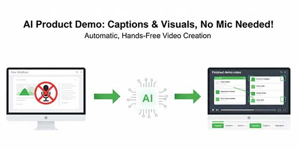 AI-Product-DEMO-Captions-And-Visuals-No-Mic-Needed