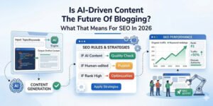 Is-AI-Driven-Content-The-Future-Of-Blogging--What-That-Means-For-SEO-In-2026