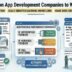 Top-7-AI-Education-App-Development-Companies-To-Work-With-In-2026
