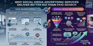 Why-Social-Media-Advertising-Services-Deliver-Better-ROI-Than-Paid-Search