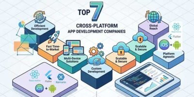 7-Cross-Platform-App-Development-Companies-For-Multi-Device-Solutions
