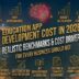 Education-App-Development-Cost-In-2026-Realistic-Benchmarks-&-Cost-Drivers
