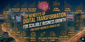 Top-Benefits-Of-Digital-Transformation-For-Scalable-Business-Growth