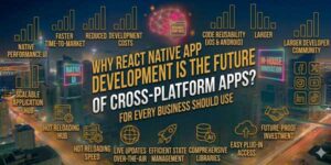 Why-React-Native-App-Development-Is-The-Future-Of-Cross-Platform-App